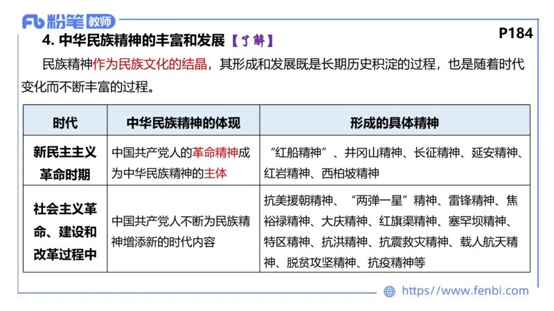 6.23-理论精讲-哲学与文化5-华文卿_4-教培资料-26年最新资料-同步更新_科一科二电子资料合集中小幼（笔记真题知识点汇总等）文件多，按需保存_各机构笔记合集（中小幼）推荐
