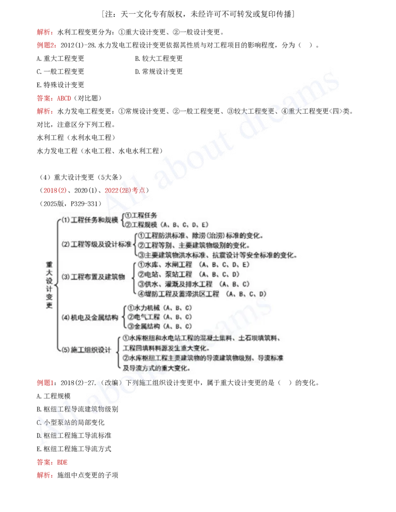 2025-73-第3篇-第11章-11.1-工程建设程序（二）_2026年一级建造师_2026年一建水利_2025年一建水利SVIP_02-基础精讲✿高端面授✿深度强化_12-水利《天一精讲班》李想KL_讲义