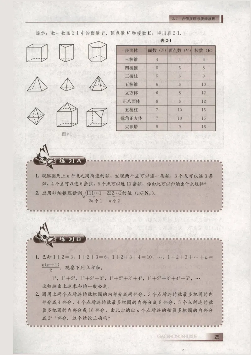人教B版高中数学选修1-2_4-教培资料-26年最新资料-同步更新_初中高中教资_03科三专项（进去保存报考的学科即可）_02科三专项（笔记真题思维导图教学设计版本二）