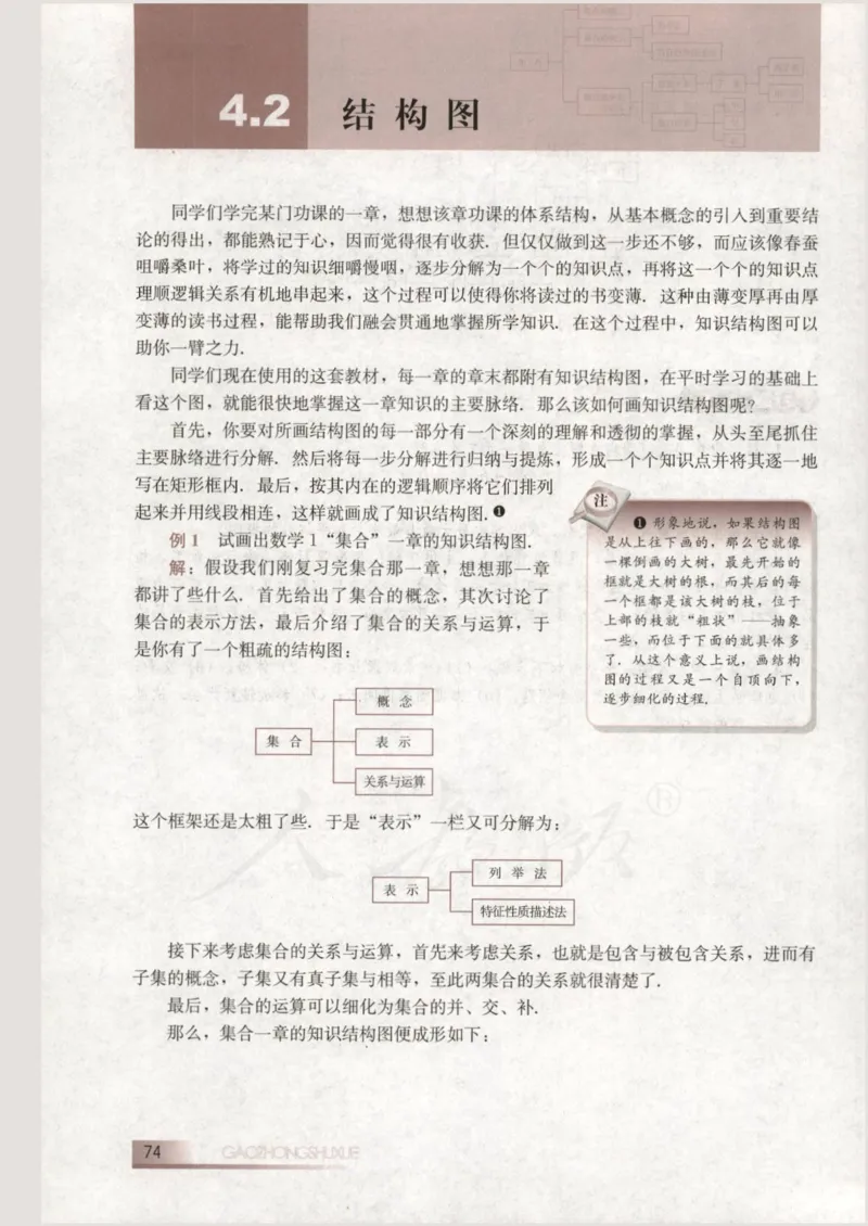 人教B版高中数学选修1-2_4-教培资料-26年最新资料-同步更新_初中高中教资_03科三专项（进去保存报考的学科即可）_02科三专项（笔记真题思维导图教学设计版本二）