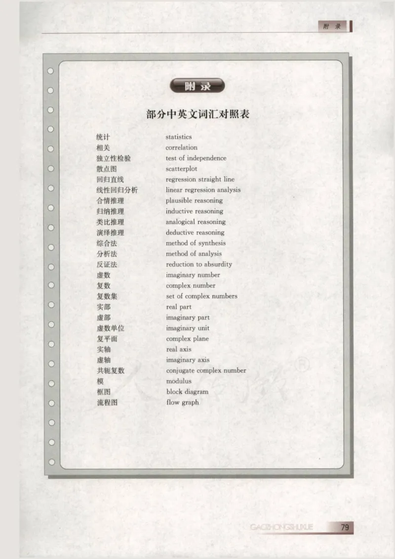 人教B版高中数学选修1-2_4-教培资料-26年最新资料-同步更新_初中高中教资_03科三专项（进去保存报考的学科即可）_02科三专项（笔记真题思维导图教学设计版本二）