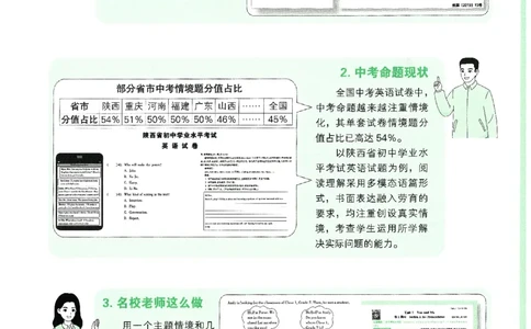 01.情景题与中考新考法-七英上册26版_2026万唯系列预习复习_2026版初中《万唯情景题》与中考新考法7年级上册（英语）