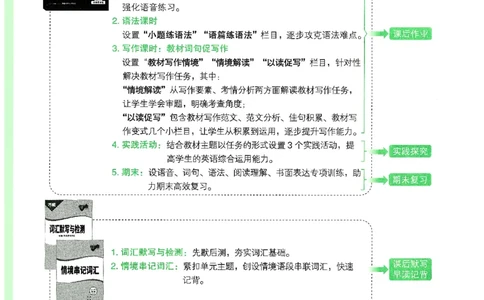 01.情景题与中考新考法-七英上册26版_2026万唯系列预习复习_2026版初中《万唯情景题》与中考新考法7年级上册（英语）