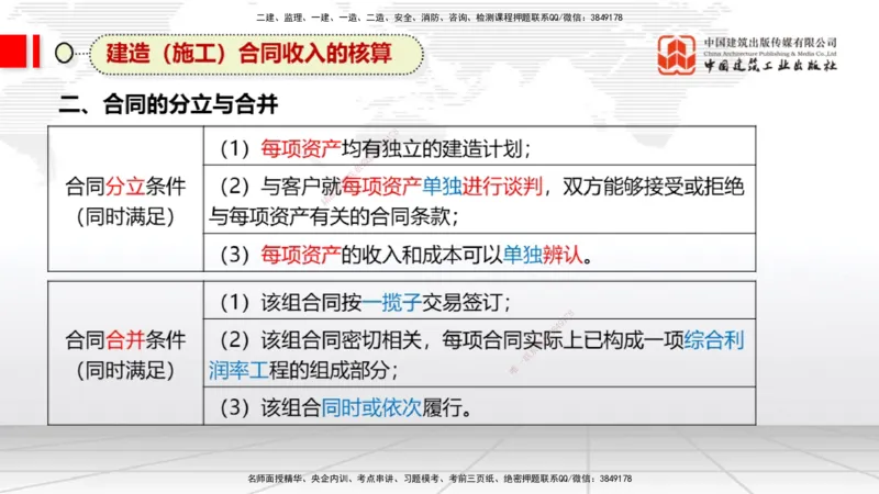 12.5一建《经济》抢先备考不白学，高频考点全攻略（第1轮）_2026年一级建造师_2026年一建经济_2025年一建经济SVIP_02-基础精讲✿高端面授✿深度强化_讲义