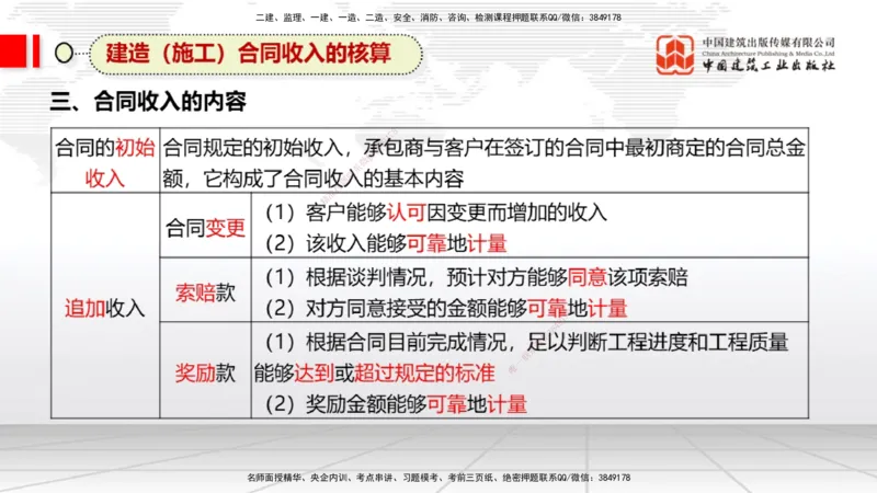 12.5一建《经济》抢先备考不白学，高频考点全攻略（第1轮）_2026年一级建造师_2026年一建经济_2025年一建经济SVIP_02-基础精讲✿高端面授✿深度强化_讲义