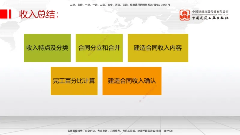 12.5一建《经济》抢先备考不白学，高频考点全攻略（第1轮）_2026年一级建造师_2026年一建经济_2025年一建经济SVIP_02-基础精讲✿高端面授✿深度强化_讲义