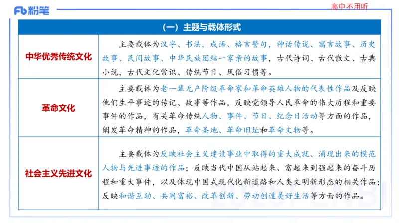 25上教资系统班课程标准（义务）&mdash;乐多_4-教培资料-26年最新资料-同步更新_初中高中教资_03科三专项（进去保存报考的学科即可）_初中_初中语文-通关资料包_2025年FB学科-语文_讲义