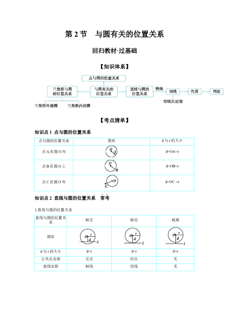 第六章圆第2节与圆有关的位置关系学案（含答案）2025年中考数学人教版一轮复习_2数学总复习_2025中考复习资料_2025年人教版中考数学一轮复习学案(含答案)