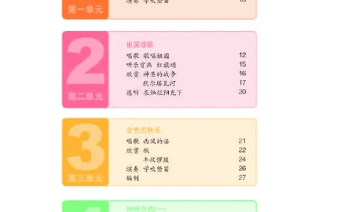 人教版7年级音乐上册高清教材简谱_4-教培资料-26年最新资料-同步更新_初中高中教资_03科三专项（进去保存报考的学科即可）_02科三专项（笔记真题思维导图教学设计版本二）