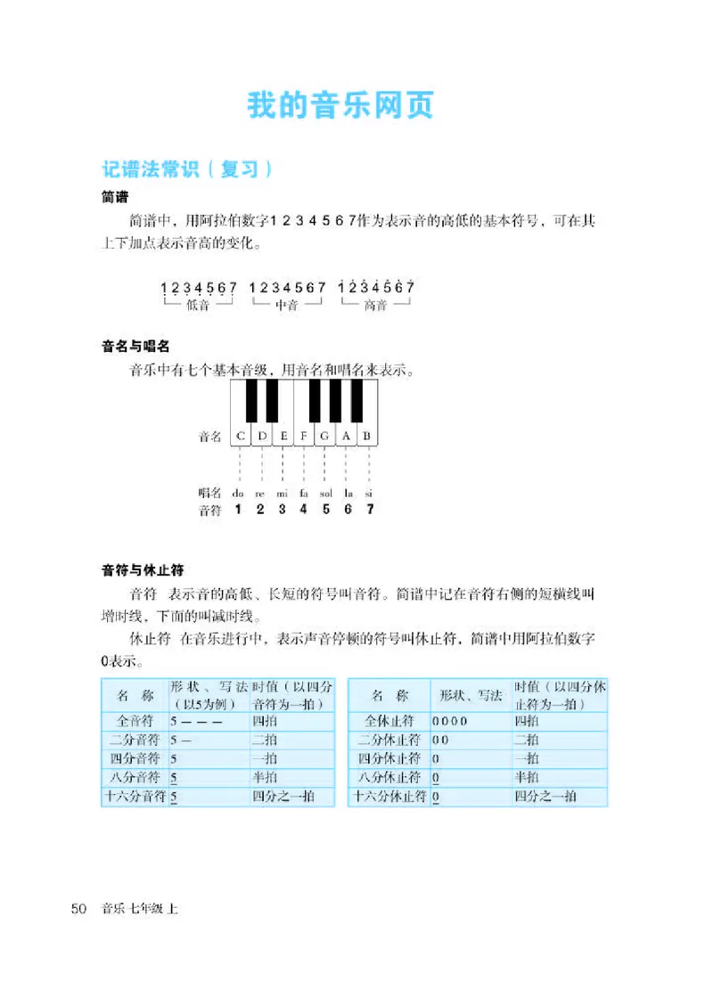 人教版7年级音乐上册高清教材简谱_4-教培资料-26年最新资料-同步更新_初中高中教资_03科三专项（进去保存报考的学科即可）_02科三专项（笔记真题思维导图教学设计版本二）
