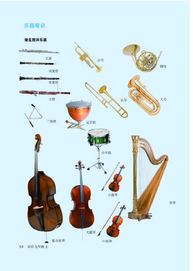 人教版7年级音乐上册高清教材简谱_4-教培资料-26年最新资料-同步更新_初中高中教资_03科三专项（进去保存报考的学科即可）_02科三专项（笔记真题思维导图教学设计版本二）