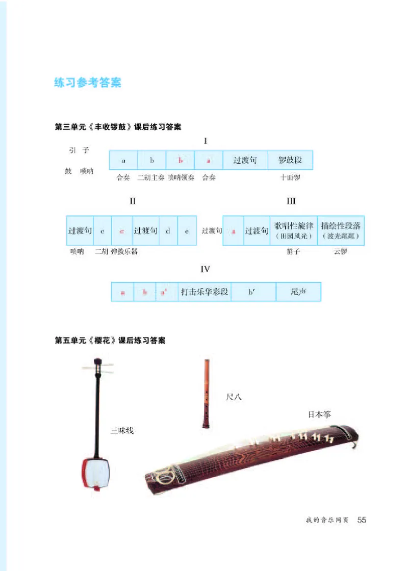 人教版7年级音乐上册高清教材简谱_4-教培资料-26年最新资料-同步更新_初中高中教资_03科三专项（进去保存报考的学科即可）_02科三专项（笔记真题思维导图教学设计版本二）