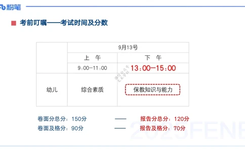 9月9日&mdash;考前重点1&mdash;青山_4-教培资料-26年最新资料-同步更新_小学教资_小学冲刺急救包_F家25下教资笔试考前重点_3.幼儿_幼儿科二考前重点_讲义