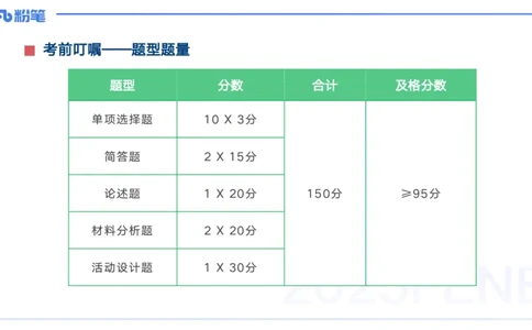 9月9日&mdash;考前重点1&mdash;青山_4-教培资料-26年最新资料-同步更新_小学教资_小学冲刺急救包_F家25下教资笔试考前重点_3.幼儿_幼儿科二考前重点_讲义