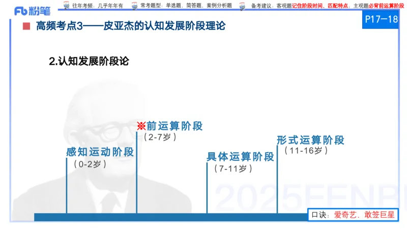9月9日&mdash;考前重点1&mdash;青山_4-教培资料-26年最新资料-同步更新_小学教资_小学冲刺急救包_F家25下教资笔试考前重点_3.幼儿_幼儿科二考前重点_讲义