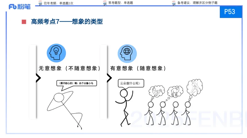 9月9日&mdash;考前重点1&mdash;青山_4-教培资料-26年最新资料-同步更新_小学教资_小学冲刺急救包_F家25下教资笔试考前重点_3.幼儿_幼儿科二考前重点_讲义