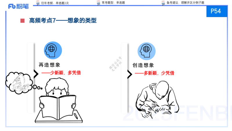 9月9日&mdash;考前重点1&mdash;青山_4-教培资料-26年最新资料-同步更新_小学教资_小学冲刺急救包_F家25下教资笔试考前重点_3.幼儿_幼儿科二考前重点_讲义
