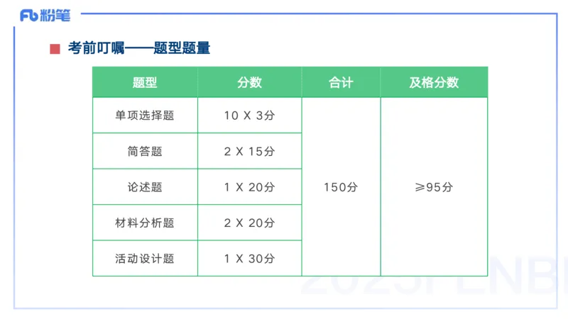 9月9日&mdash;考前重点1&mdash;青山_4-教培资料-26年最新资料-同步更新_小学教资_小学冲刺急救包_F家25下教资笔试考前重点_3.幼儿_幼儿科二考前重点_讲义
