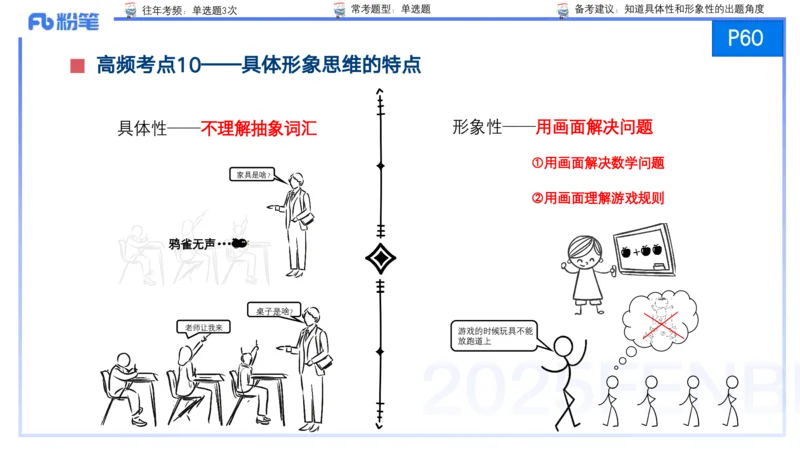 9月9日&mdash;考前重点1&mdash;青山_4-教培资料-26年最新资料-同步更新_小学教资_小学冲刺急救包_F家25下教资笔试考前重点_3.幼儿_幼儿科二考前重点_讲义