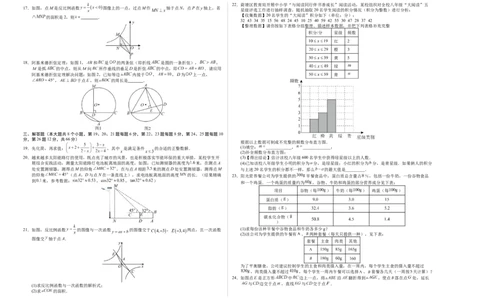数学（湖南卷）（考试版A3）_2数学总复习_赠送：2024中考模拟题数学_三模（42套）_数学（湖南省卷）