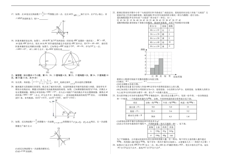 数学（湖南卷）（考试版A3）_2数学总复习_赠送：2024中考模拟题数学_三模（42套）_数学（湖南省卷）