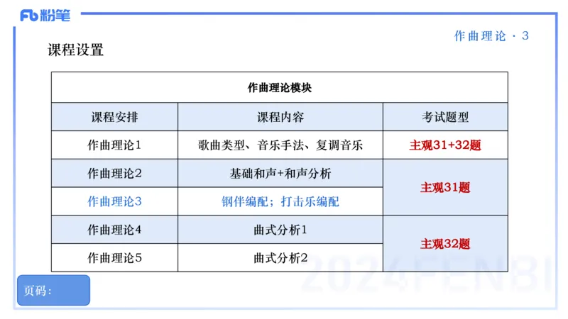 25上教资系统理论精讲-作曲理论+-3+倩芊_4-教培资料-26年最新资料-同步更新_初中高中教资_03科三专项（进去保存报考的学科即可）_初中_初中音乐-通关资料科包_1.理论精讲_讲义