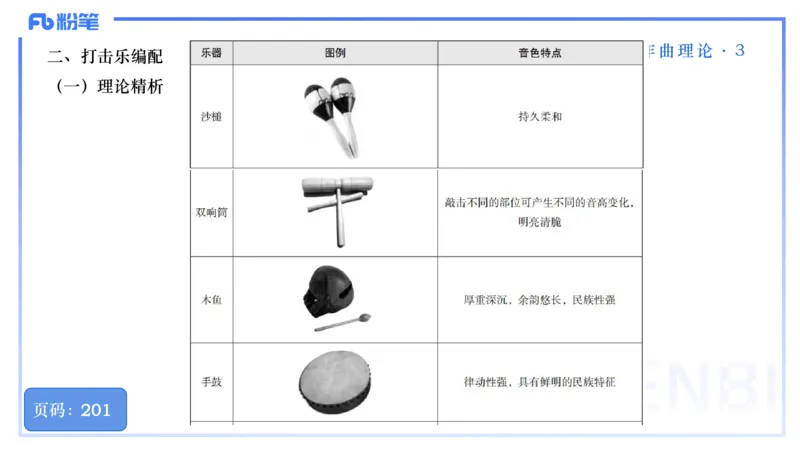 25上教资系统理论精讲-作曲理论+-3+倩芊_4-教培资料-26年最新资料-同步更新_初中高中教资_03科三专项（进去保存报考的学科即可）_初中_初中音乐-通关资料科包_1.理论精讲_讲义