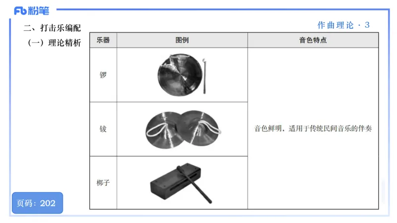 25上教资系统理论精讲-作曲理论+-3+倩芊_4-教培资料-26年最新资料-同步更新_初中高中教资_03科三专项（进去保存报考的学科即可）_初中_初中音乐-通关资料科包_1.理论精讲_讲义