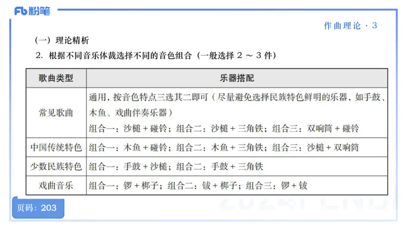 25上教资系统理论精讲-作曲理论+-3+倩芊_4-教培资料-26年最新资料-同步更新_初中高中教资_03科三专项（进去保存报考的学科即可）_初中_初中音乐-通关资料科包_1.理论精讲_讲义