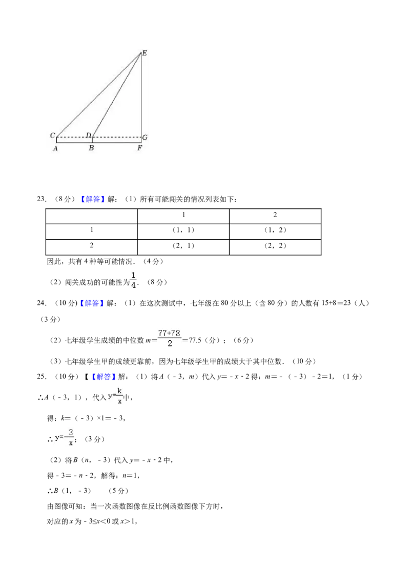 数学（甘肃卷）（参考答案及评分标准）_2数学总复习_赠送：2024中考模拟题数学_一模_数学（甘肃卷）-2024年中考第一次模拟考试