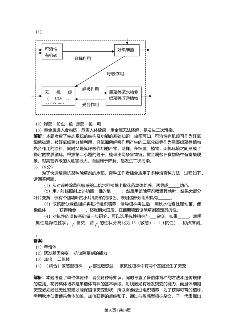 2009年高考生物试卷（广东）（解析卷）_1.高考2025全国各省真题+答案_01.2008-2024全国高考真题（按省份分类）_4.广东_2008-2024&middot;（广东）生物高考真题