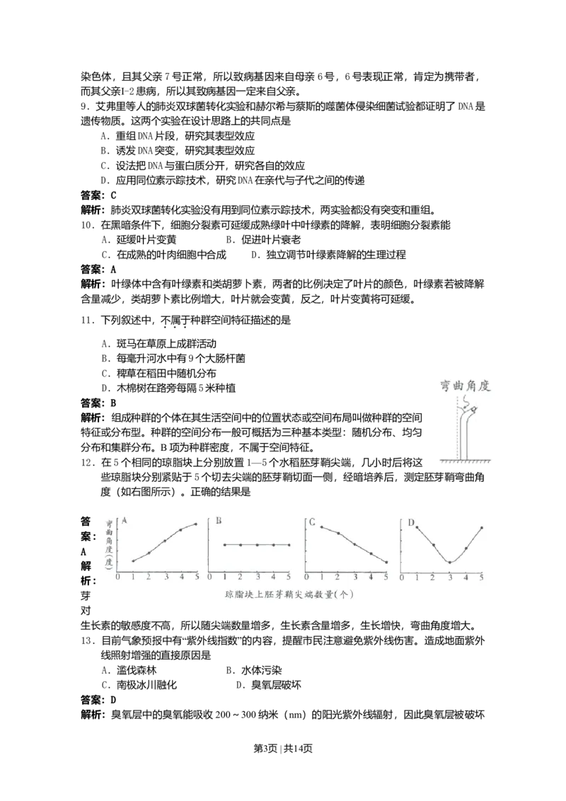 2009年高考生物试卷（广东）（解析卷）_1.高考2025全国各省真题+答案_01.2008-2024全国高考真题（按省份分类）_4.广东_2008-2024&middot;（广东）生物高考真题