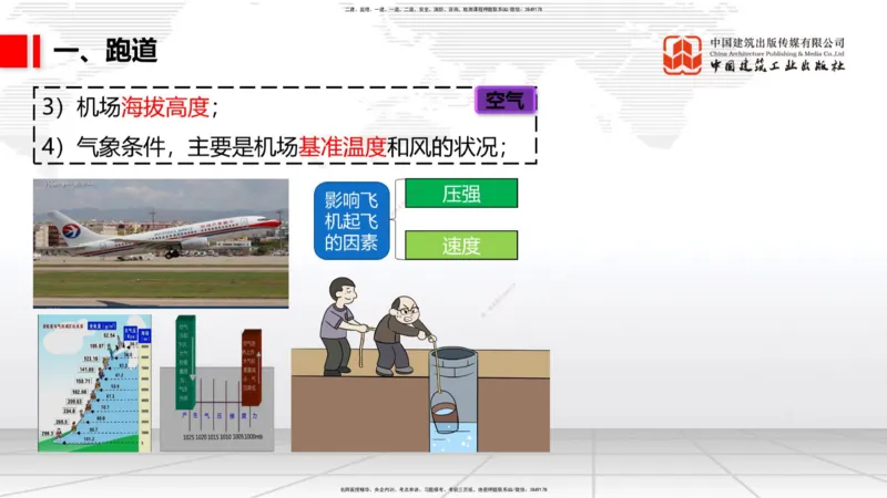 11.30一建《民航》抢先备考不白学，高频考点全攻略（第一轮）_2026年一级建造师_2026年一建民航_2026年一建民航SVIP_2026一建民航SVIP_02-基础精讲✿高端面授✿深度强化_讲义