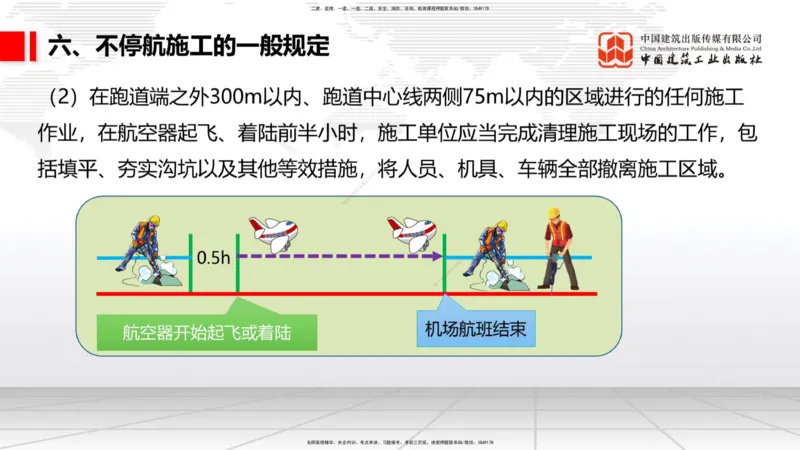 11.30一建《民航》抢先备考不白学，高频考点全攻略（第一轮）_2026年一级建造师_2026年一建民航_2026年一建民航SVIP_2026一建民航SVIP_02-基础精讲✿高端面授✿深度强化_讲义