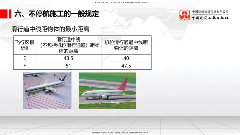 11.30一建《民航》抢先备考不白学，高频考点全攻略（第一轮）_2026年一级建造师_2026年一建民航_2026年一建民航SVIP_2026一建民航SVIP_02-基础精讲✿高端面授✿深度强化_讲义