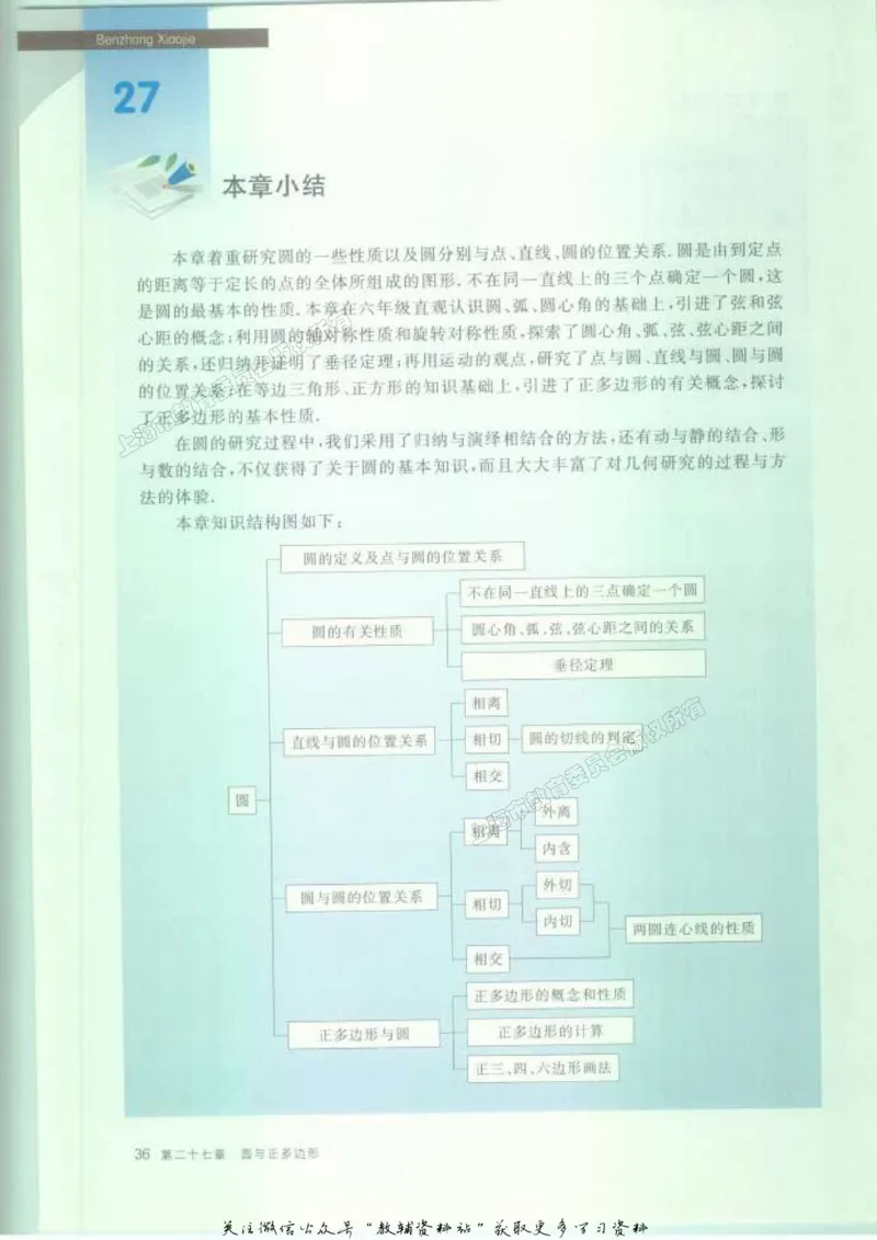 九年级下册数学沪教版电子课本_4-教培资料-26年最新资料-同步更新_初中高中教资_03科三专项（进去保存报考的学科即可）_02科三专项（笔记真题思维导图教学设计版本二）