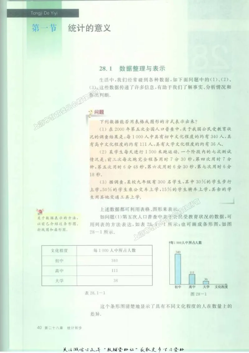九年级下册数学沪教版电子课本_4-教培资料-26年最新资料-同步更新_初中高中教资_03科三专项（进去保存报考的学科即可）_02科三专项（笔记真题思维导图教学设计版本二）