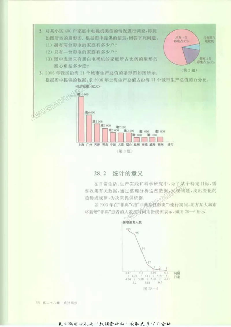 九年级下册数学沪教版电子课本_4-教培资料-26年最新资料-同步更新_初中高中教资_03科三专项（进去保存报考的学科即可）_02科三专项（笔记真题思维导图教学设计版本二）