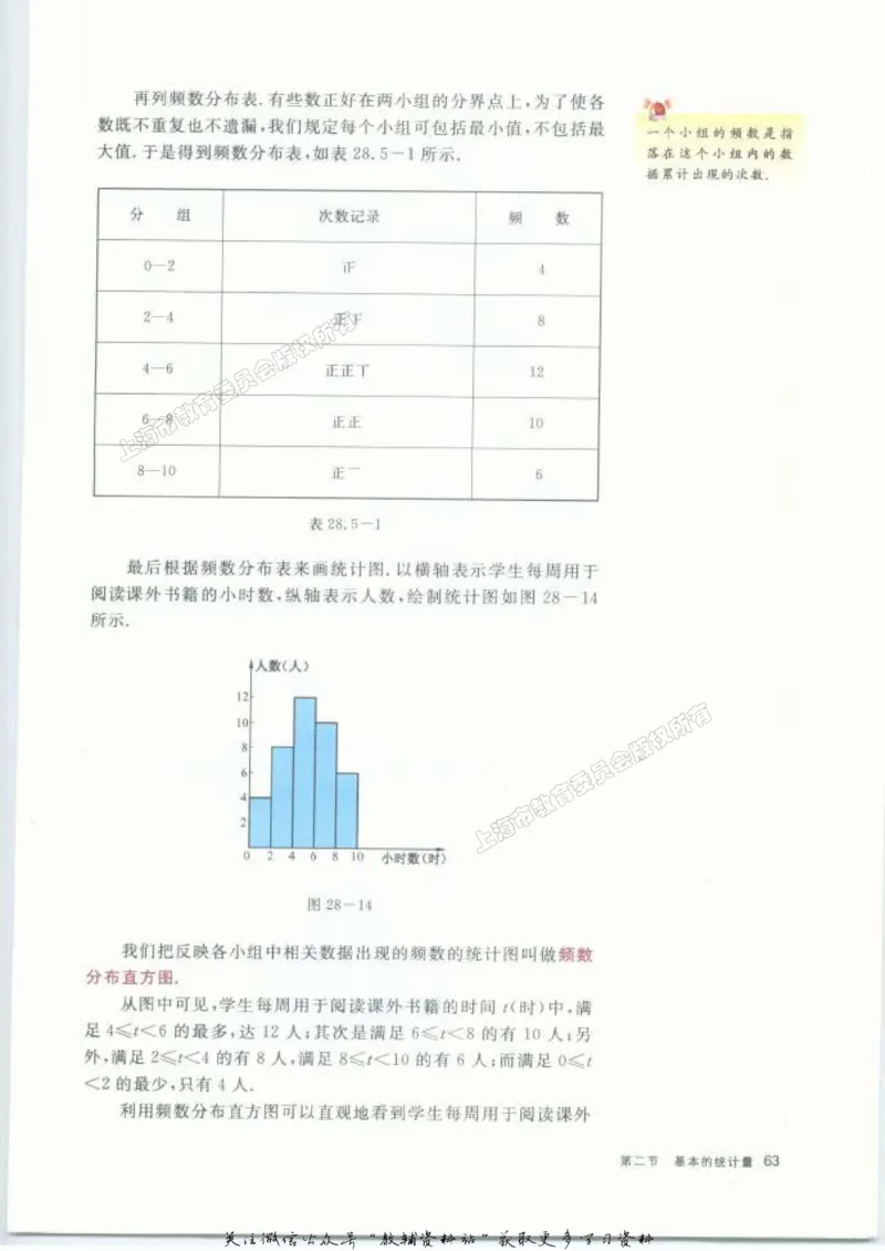 九年级下册数学沪教版电子课本_4-教培资料-26年最新资料-同步更新_初中高中教资_03科三专项（进去保存报考的学科即可）_02科三专项（笔记真题思维导图教学设计版本二）