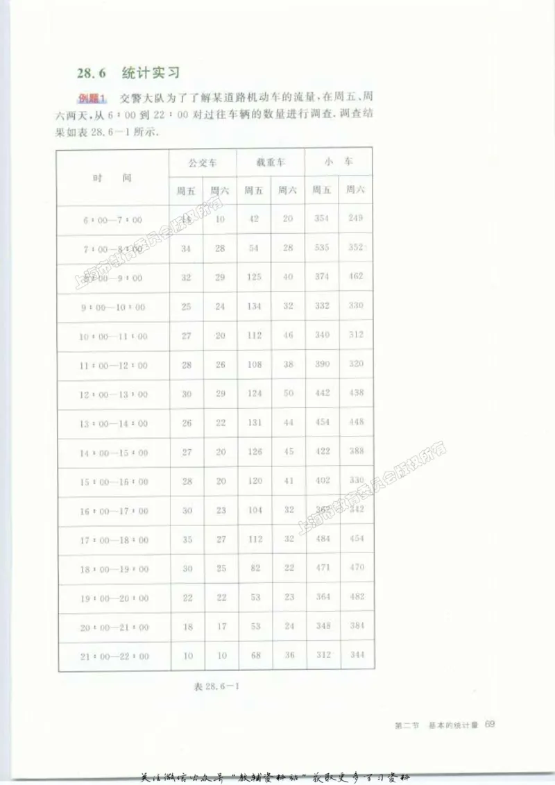 九年级下册数学沪教版电子课本_4-教培资料-26年最新资料-同步更新_初中高中教资_03科三专项（进去保存报考的学科即可）_02科三专项（笔记真题思维导图教学设计版本二）