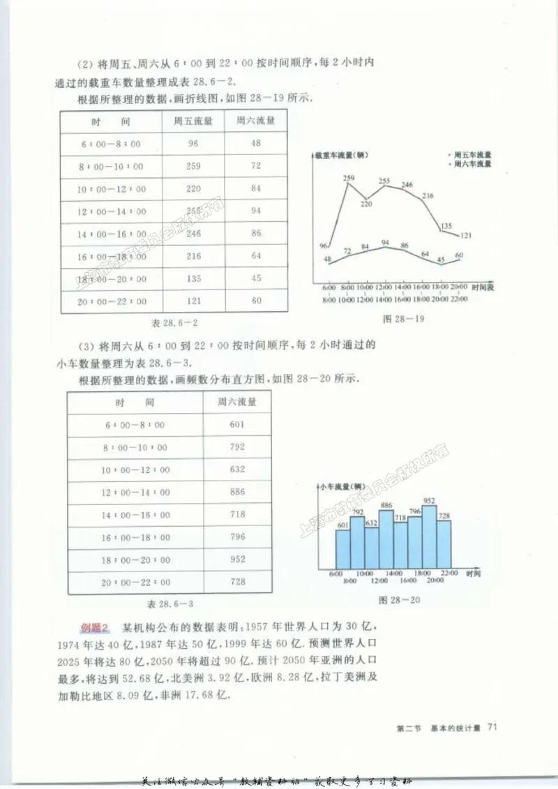 九年级下册数学沪教版电子课本_4-教培资料-26年最新资料-同步更新_初中高中教资_03科三专项（进去保存报考的学科即可）_02科三专项（笔记真题思维导图教学设计版本二）
