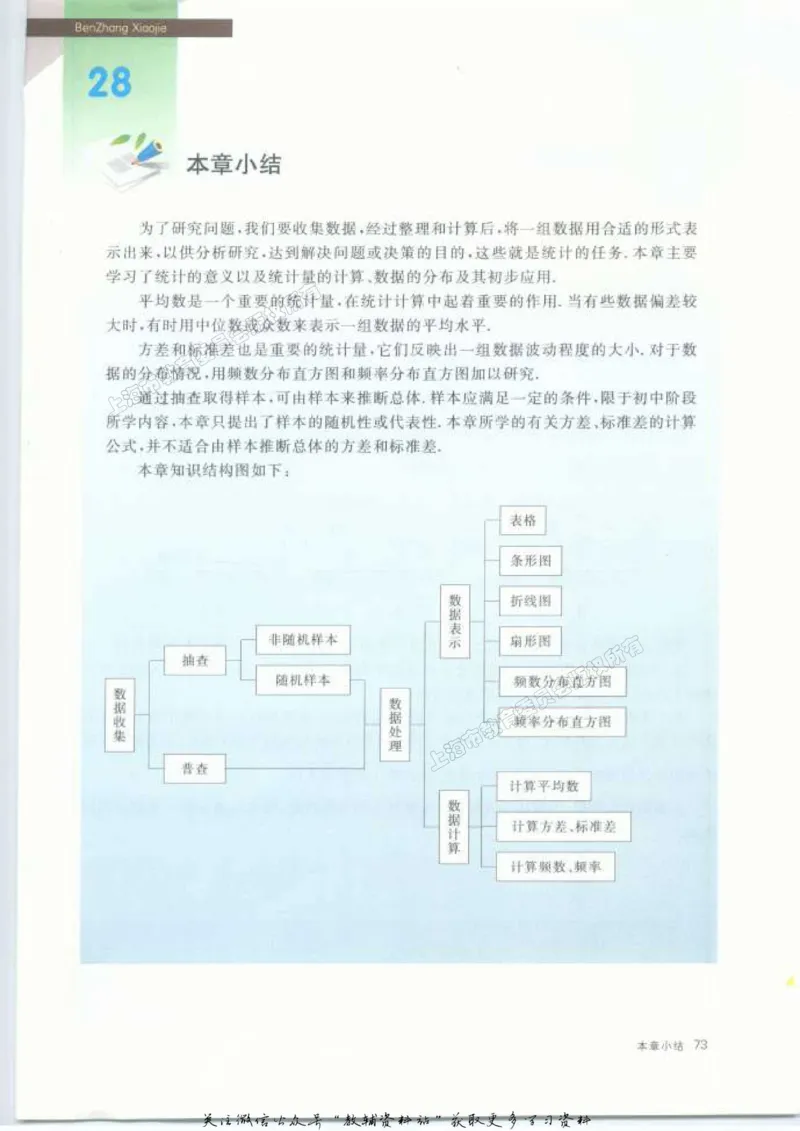 九年级下册数学沪教版电子课本_4-教培资料-26年最新资料-同步更新_初中高中教资_03科三专项（进去保存报考的学科即可）_02科三专项（笔记真题思维导图教学设计版本二）