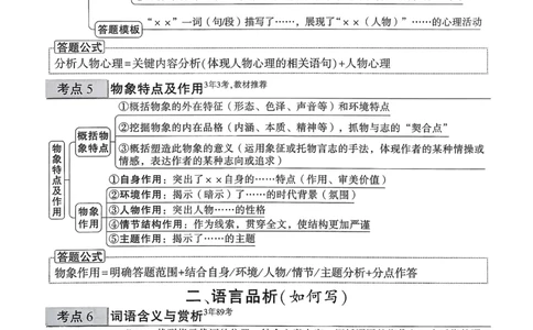 2026《中考真题分类与新考法》语文现代文答题公式速记_2026万唯系列预习复习_2026版初中《万唯》中考真题分类与新考法（语数外物历道生）