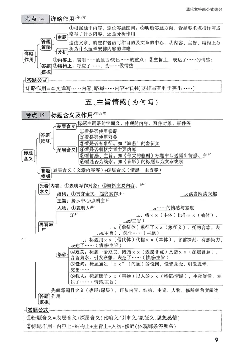 2026《中考真题分类与新考法》语文现代文答题公式速记_2026万唯系列预习复习_2026版初中《万唯》中考真题分类与新考法（语数外物历道生）