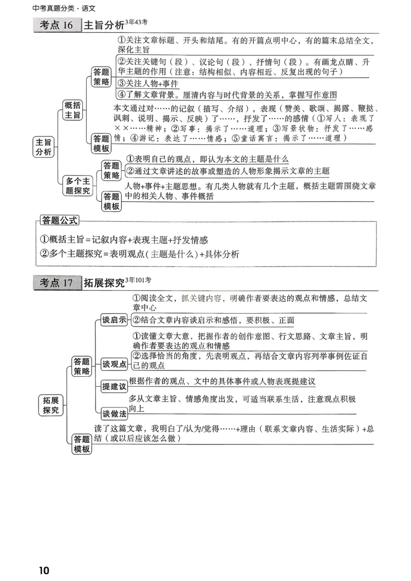 2026《中考真题分类与新考法》语文现代文答题公式速记_2026万唯系列预习复习_2026版初中《万唯》中考真题分类与新考法（语数外物历道生）