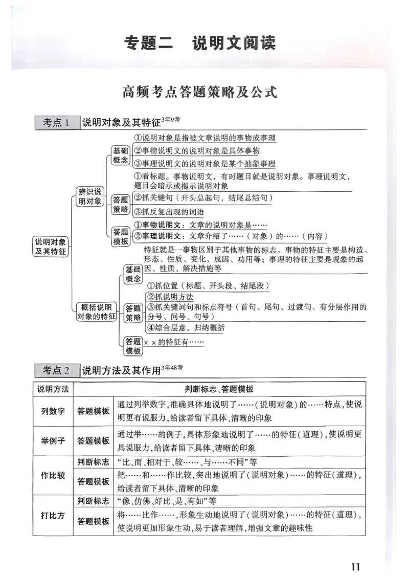 2026《中考真题分类与新考法》语文现代文答题公式速记_2026万唯系列预习复习_2026版初中《万唯》中考真题分类与新考法（语数外物历道生）
