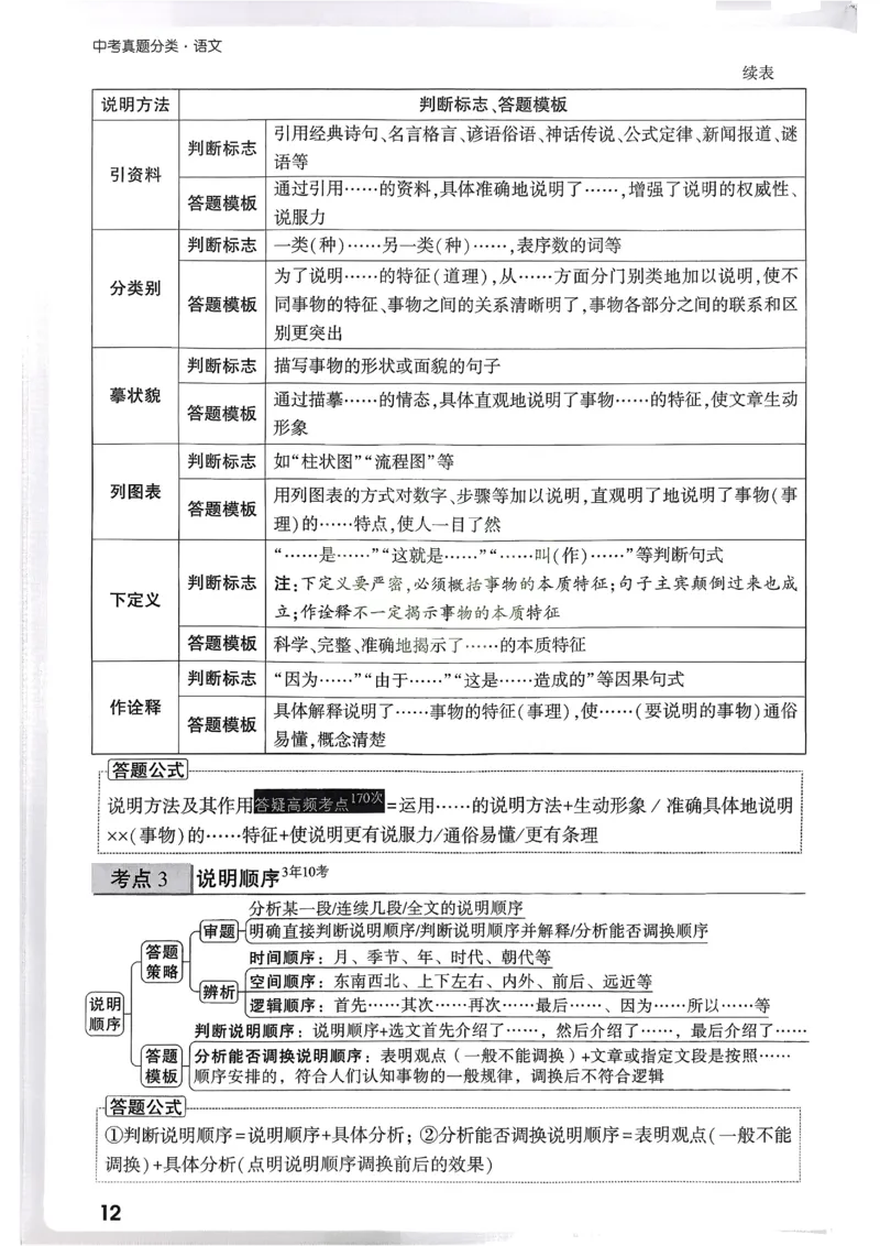 2026《中考真题分类与新考法》语文现代文答题公式速记_2026万唯系列预习复习_2026版初中《万唯》中考真题分类与新考法（语数外物历道生）