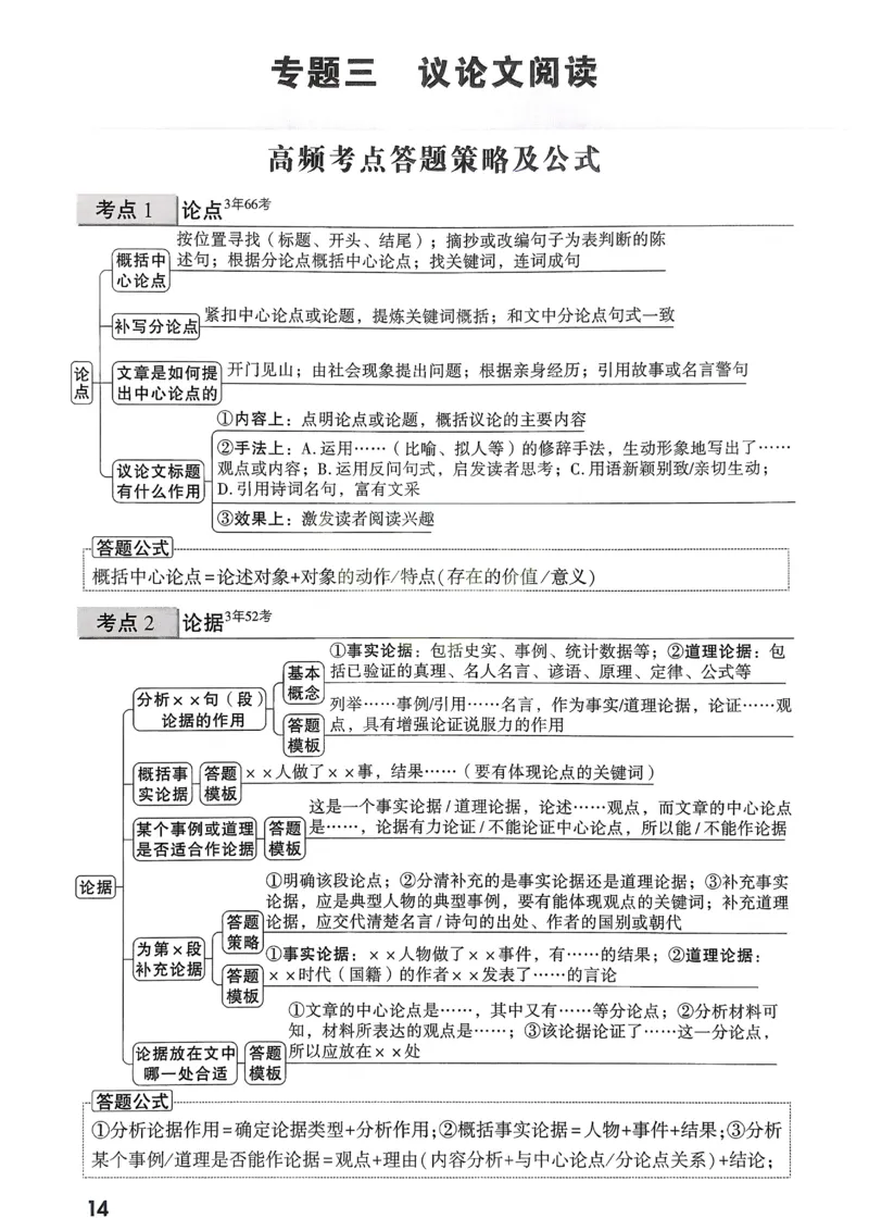 2026《中考真题分类与新考法》语文现代文答题公式速记_2026万唯系列预习复习_2026版初中《万唯》中考真题分类与新考法（语数外物历道生）