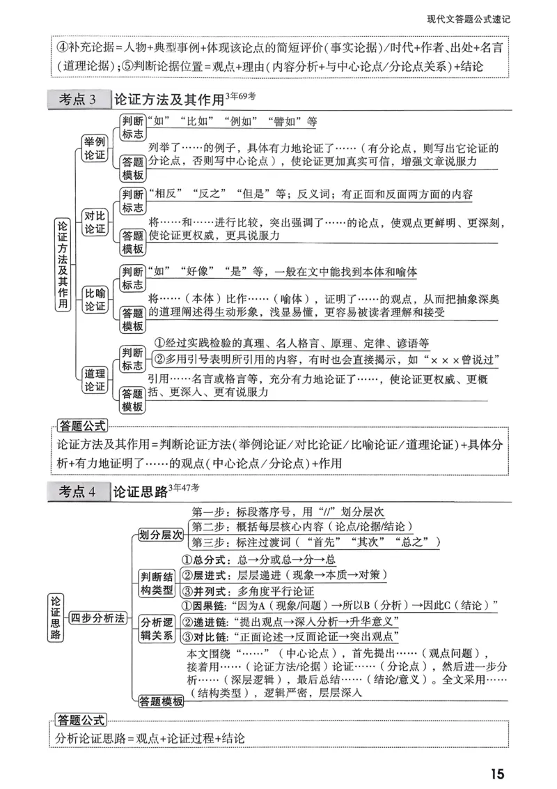 2026《中考真题分类与新考法》语文现代文答题公式速记_2026万唯系列预习复习_2026版初中《万唯》中考真题分类与新考法（语数外物历道生）