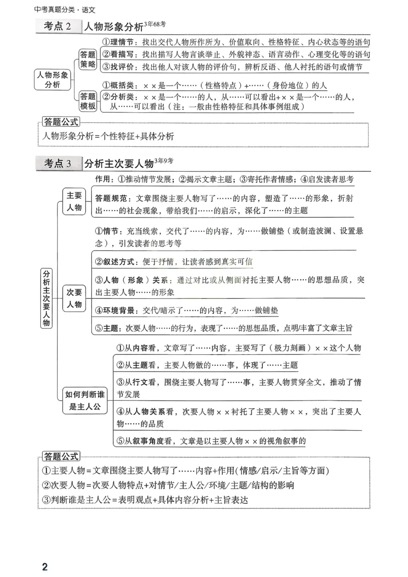 2026《中考真题分类与新考法》语文现代文答题公式速记_2026万唯系列预习复习_2026版初中《万唯》中考真题分类与新考法（语数外物历道生）